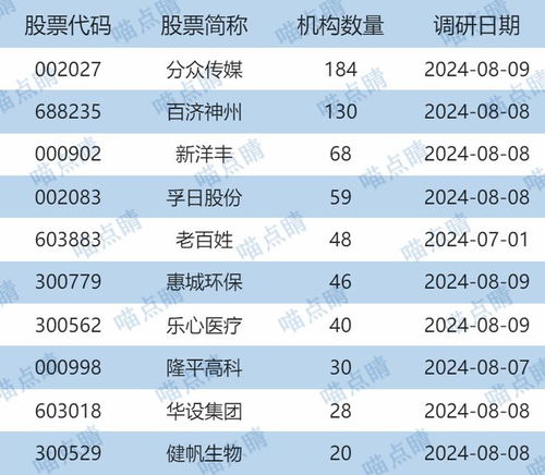 周末再響退市雷 基金投資如何規避風險？